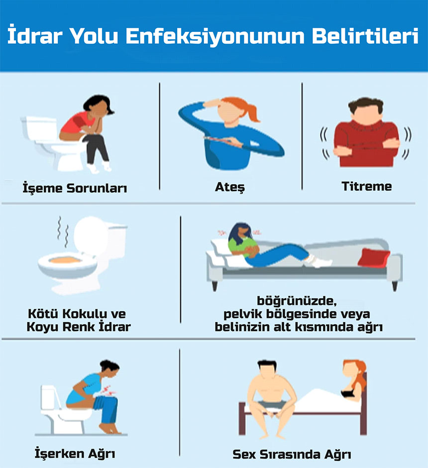 Kadınlarda idrar yolu enfeksiyonuna Ne iyi gelir